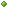 &bull;